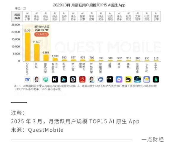 全国排名前十配资公司 留给王小川的时间不多了